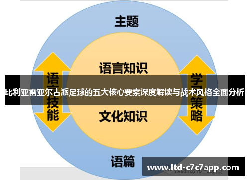 比利亚雷亚尔古派足球的五大核心要素深度解读与战术风格全面分析