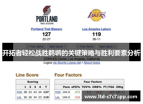 开拓者轻松战胜鹈鹕的关键策略与胜利要素分析