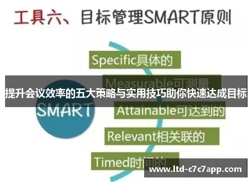 提升会议效率的五大策略与实用技巧助你快速达成目标