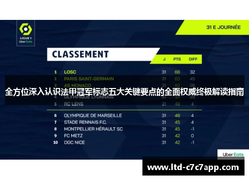 全方位深入认识法甲冠军标志五大关键要点的全面权威终极解读指南 全方位深入认识法甲冠军标志五大关键要点的全面权威终极解读指南