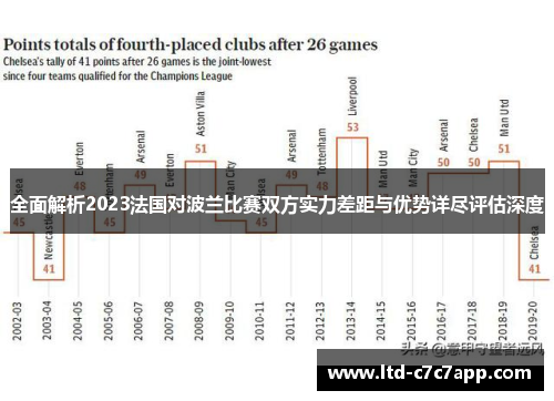 全面解析2023法国对波兰比赛双方实力差距与优势详尽评估深度 全面解析2023法国对波兰比赛双方实力差距与优势详尽评估深度