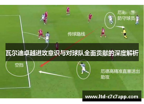 瓦尔迪卓越进攻意识与对球队全面贡献的深度解析
