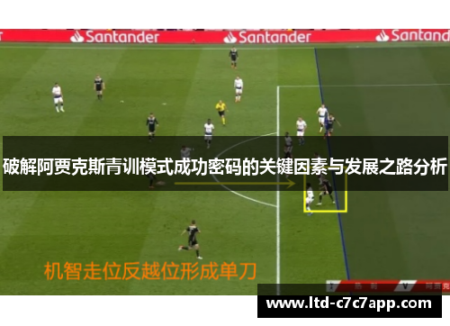 破解阿贾克斯青训模式成功密码的关键因素与发展之路分析