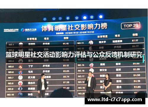篮球明星社交活动影响力评估与公众反馈机制研究