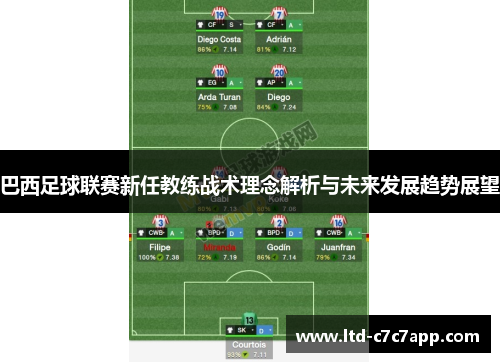 巴西足球联赛新任教练战术理念解析与未来发展趋势展望