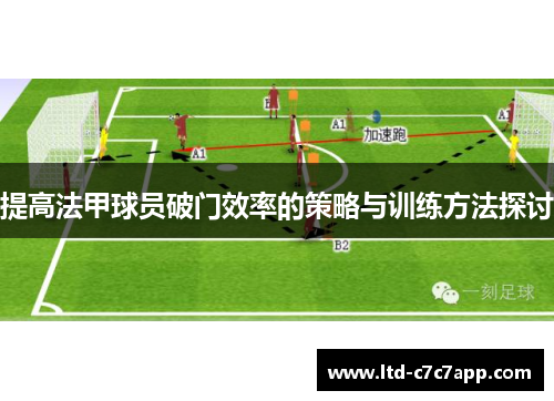 提高法甲球员破门效率的策略与训练方法探讨