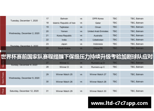 世界杯赛前国家队赛程提醒下保级压力持续升级考验加剧球队应对 世界杯赛前国家队赛程提醒下保级压力持续升级考验加剧球队应对