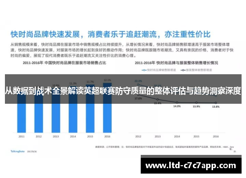 从数据到战术全景解读英超联赛防守质量的整体评估与趋势洞察深度 从数据到战术全景解读英超联赛防守质量的整体评估与趋势洞察深度