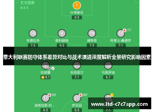 意大利联赛防守体系差异对比与战术演进深度解析全景研究影响因素
