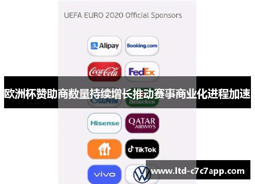 欧洲杯赞助商数量持续增长推动赛事商业化进程加速