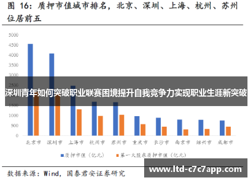 深圳青年如何突破职业联赛困境提升自我竞争力实现职业生涯新突破