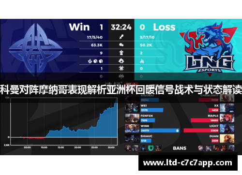 科曼对阵摩纳哥表现解析亚洲杯回暖信号战术与状态解读