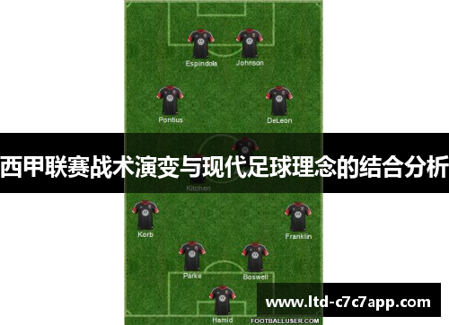 西甲联赛战术演变与现代足球理念的结合分析