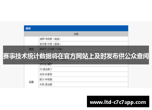 赛事技术统计数据将在官方网站上及时发布供公众查阅