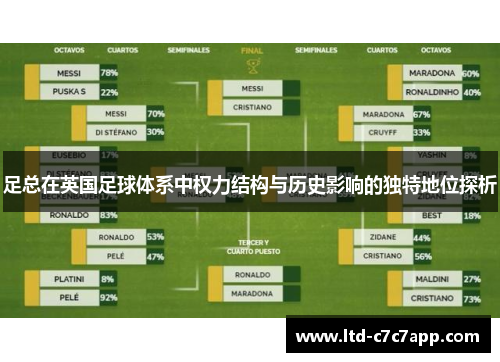 足总在英国足球体系中权力结构与历史影响的独特地位探析
